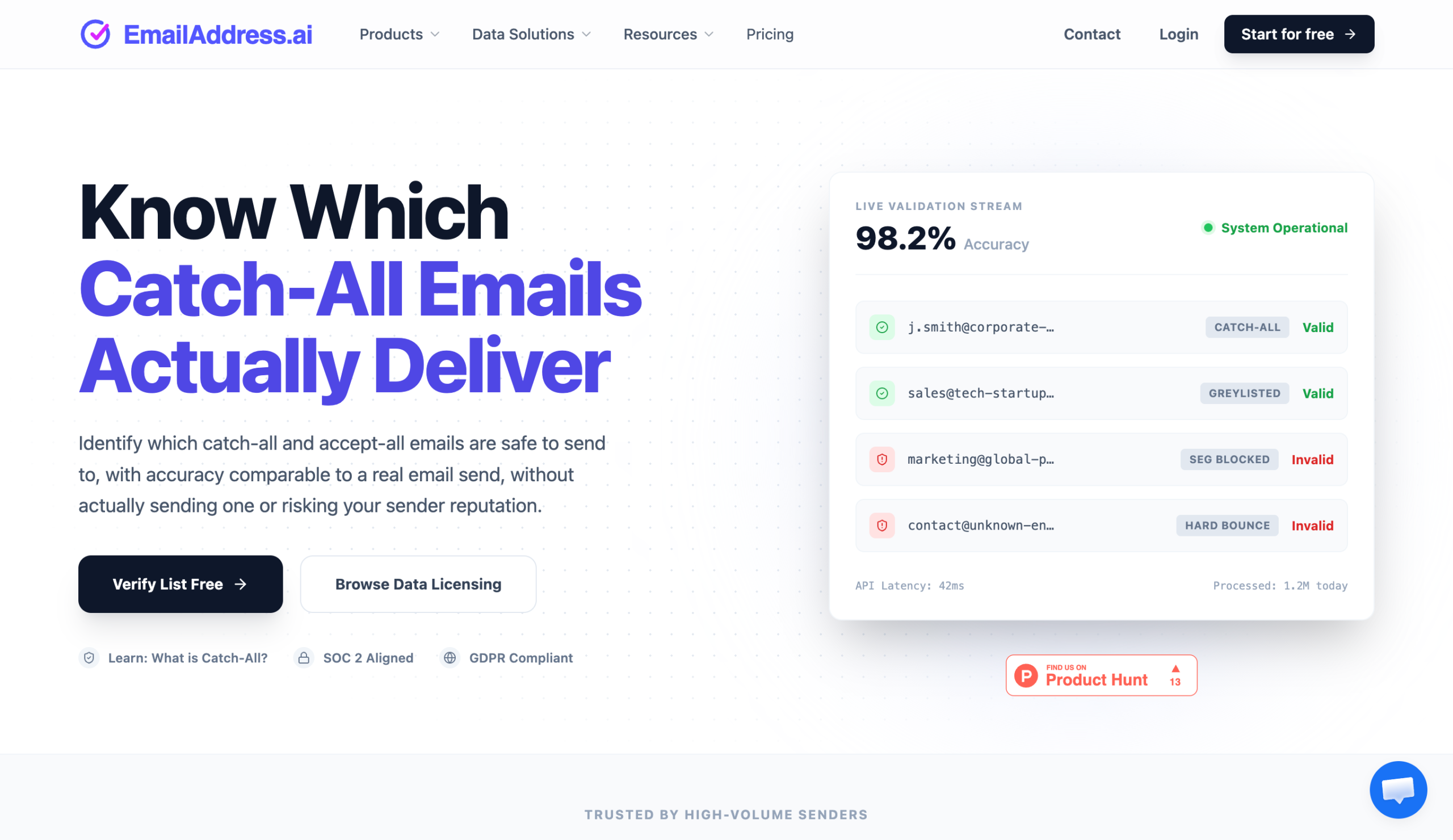 AI Email Verification: Complete Guide to Reduce Bounce Rates