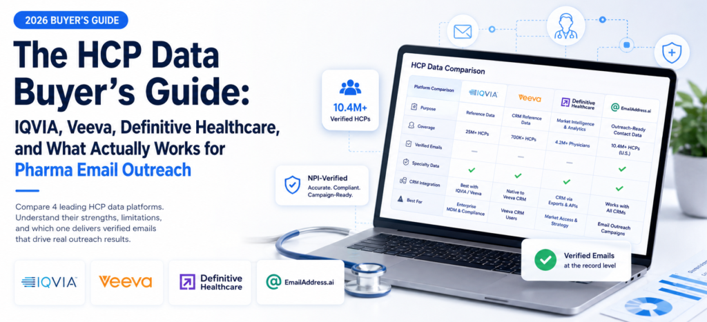 hcp data provider comparison IQVIA Veeva Definitive Healthcare EmailAddress.ai 2026