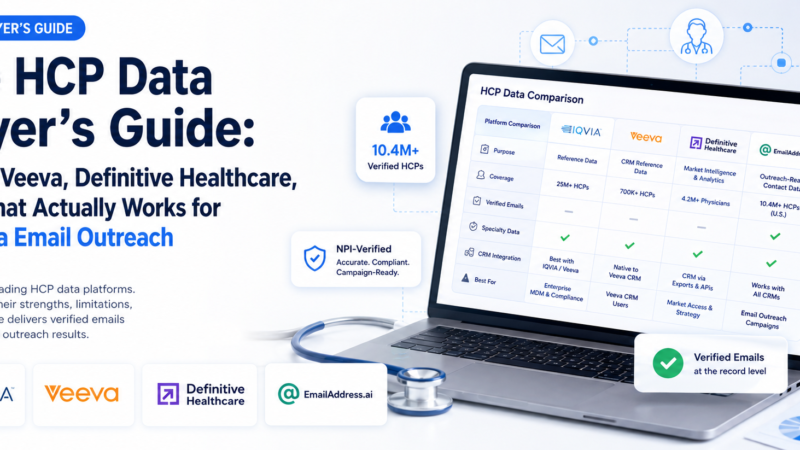 hcp data provider comparison IQVIA Veeva Definitive Healthcare EmailAddress.ai 2026