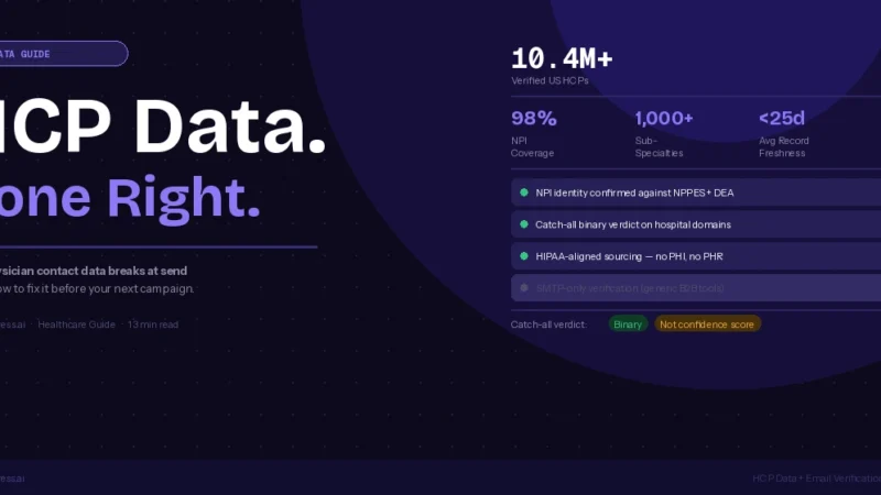 HCP data engagement guide verified physician contact data 2026